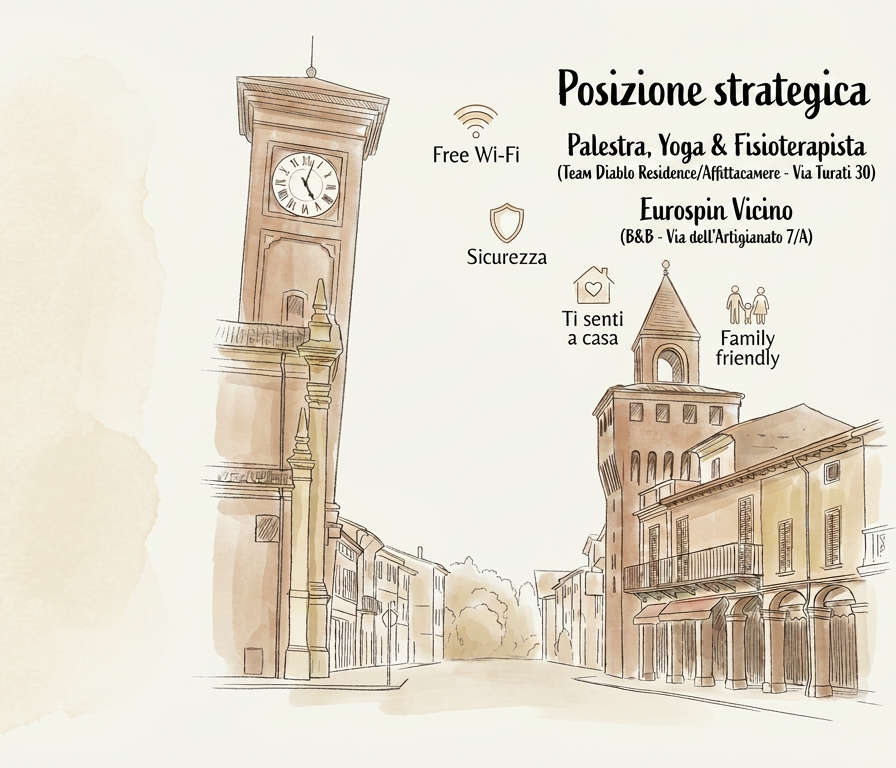 Molinella — Posizione strategica, Palestra, Sicurezza, Family friendly